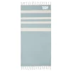r0058-bleu Serviette de plage 140 gr/m² personnalisable
